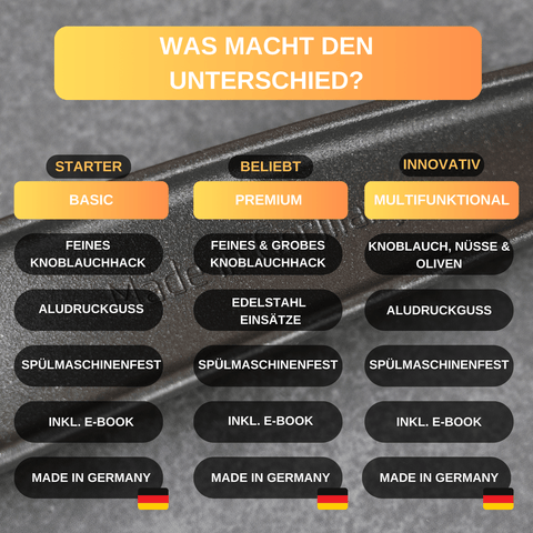 Knoblauchpresse