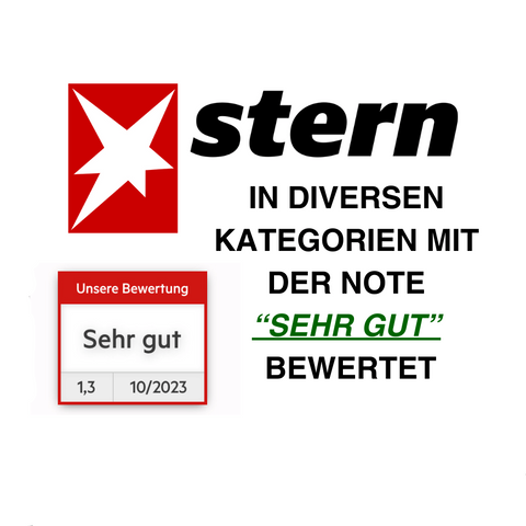 Bewertungen
