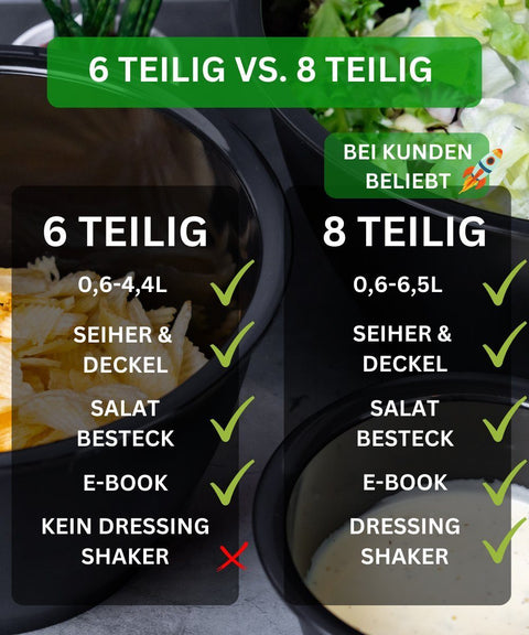 Salatschüssel