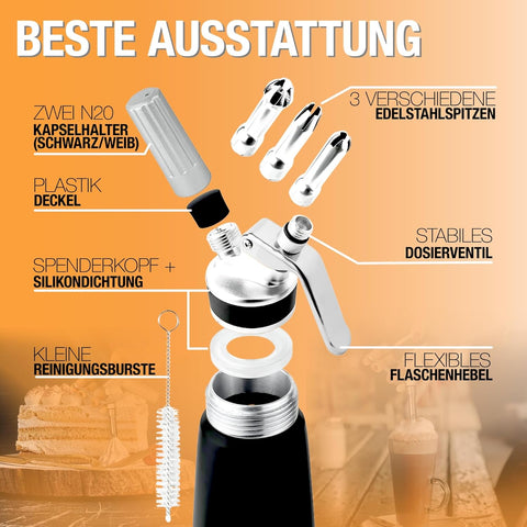 Thiru Sahnespender 500ml inkl. 3 Edelstahl Tüllen - Sahnesyphon mit E-Book