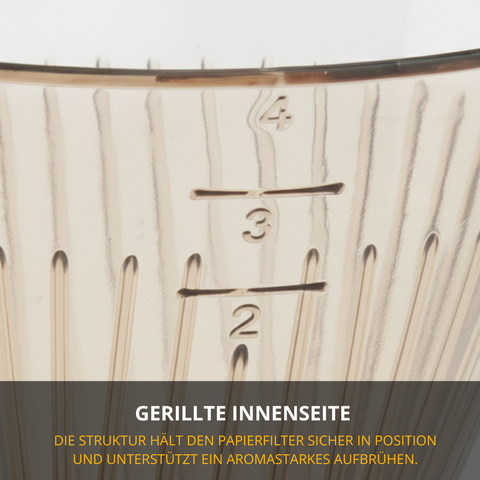Thiru Permanent-Kaffeefilterhalter – Klar, für Filtergröße 4 – sicherer Halt auf Thermoskannen & Isolierflaschen