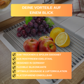 Abtropfmatte