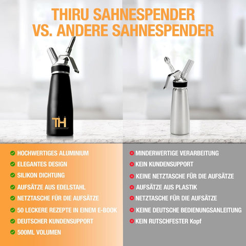 Thiru Sahnespender 500ml inkl. 3 Edelstahl Tüllen - Sahnesyphon mit E-Book