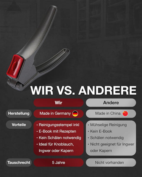 Thiru Knoblauchpresse - Ideal für Ingwer, Zwiebeln & Kapern - Kein Schälen notwendig - inkl. E-Book mit 25 Rezepten - Made in Germany