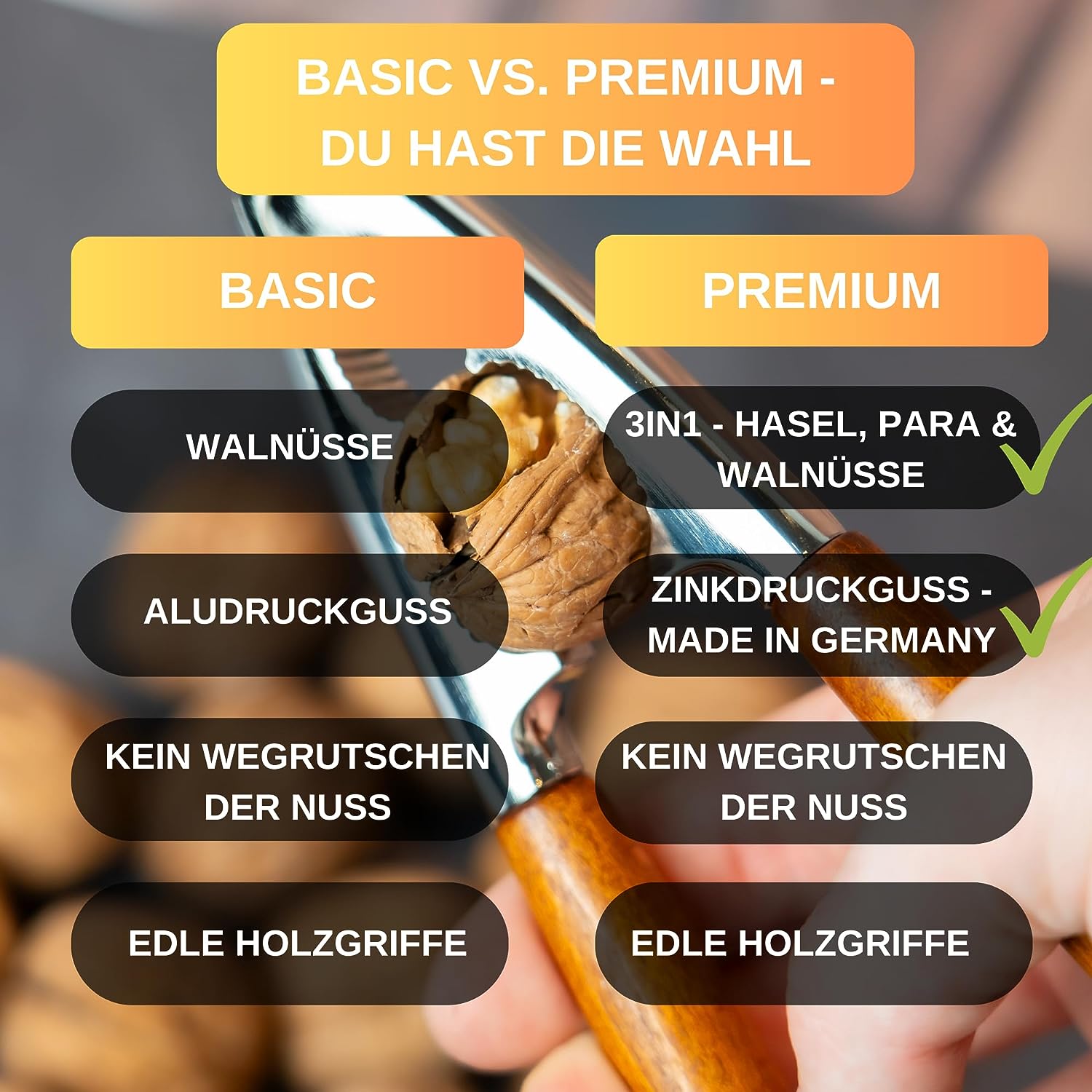Nussknacker Aus Edelstahl – Ergonomischer Griff, Verstärkte Kraftübertragung Für Walnüsse & Haselnüsse