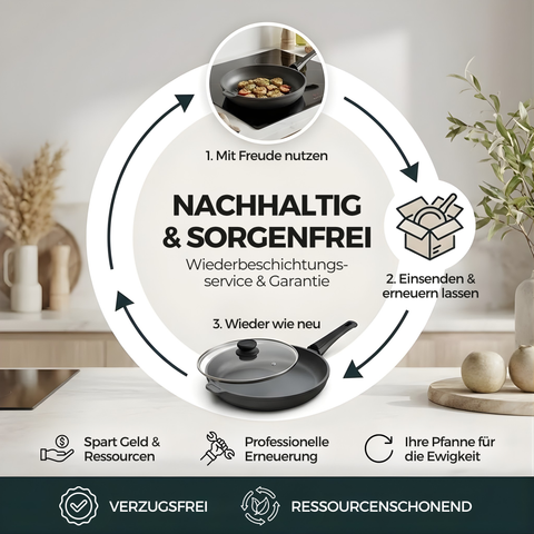 Lieblingspfanne Bratpfanne 24-28 cm Ø - flach oder hoher Rand - Für alle Herdarten & Induktion - mit Glasdeckel & 4D Antihaft-Veredelung - für krosses Anbraten & Röstaromen - 100 Tage testen - inkl. E-Book