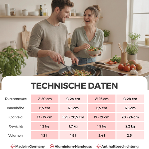 Lieblingspfanne Bratpfanne 24-28 cm Ø - flach oder hoher Rand - Für alle Herdarten & Induktion - PFAS-frei mit 4D Antihaft-Veredelung - für krosses Anbraten & Röstaromen - 100 Tage testen - inkl. E-Book