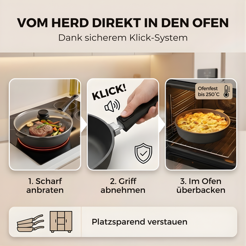 Lieblingspfanne Bratpfanne 24-28 cm Ø - flach oder hoher Rand - Für alle Herdarten & Induktion - PFAS-frei mit 4D Antihaft-Veredelung - für krosses Anbraten & Röstaromen - 100 Tage testen - inkl. E-Book