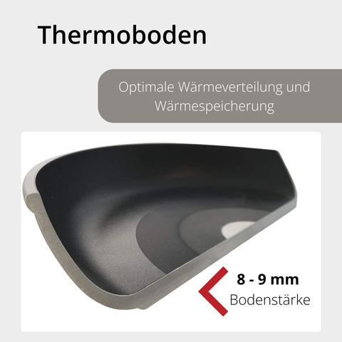 Lieblingspfanne Spiegeleipfanne - Pfannekuchen 26 cm – Liwanzenpfanne aus Aluminium-Guss, Antihaft-Beschichtung, Thermoboden 8–9 mm, wackelfreier Griff – für Induktion, Gas, Elektro & Glaskeramik – handgegossen